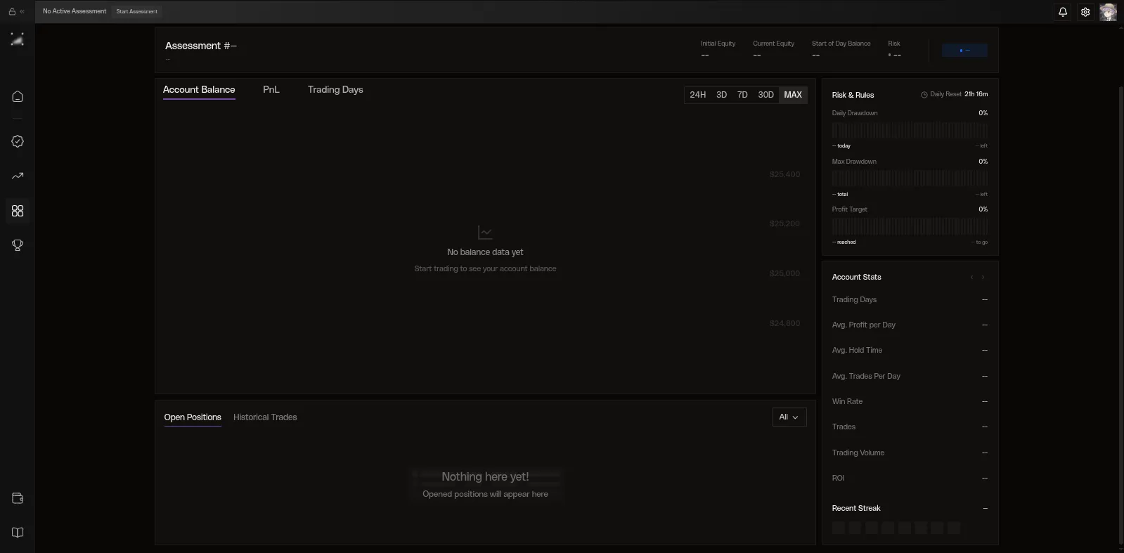Hypernova Dashboard