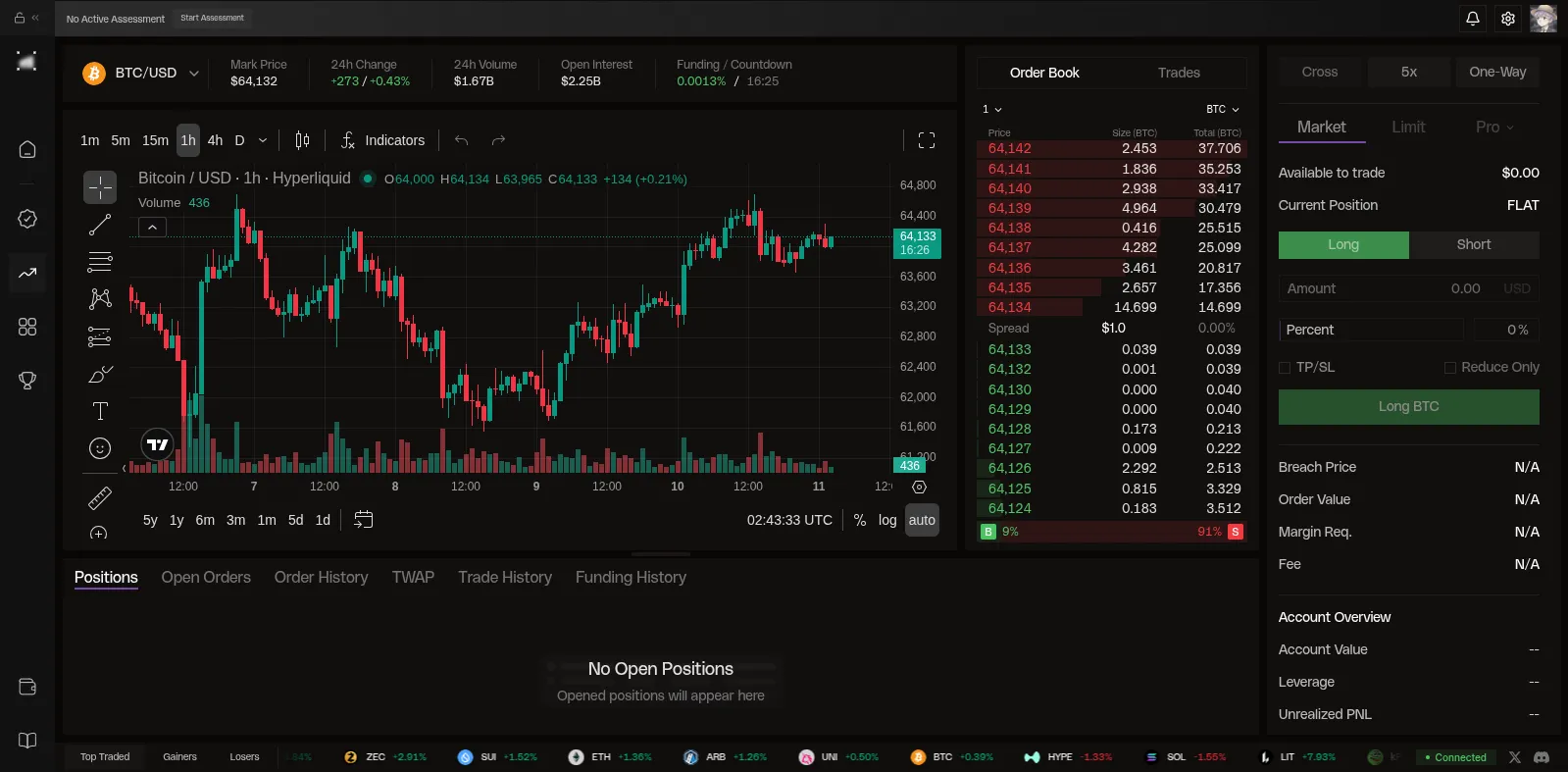 Hypernova Trading Terminal