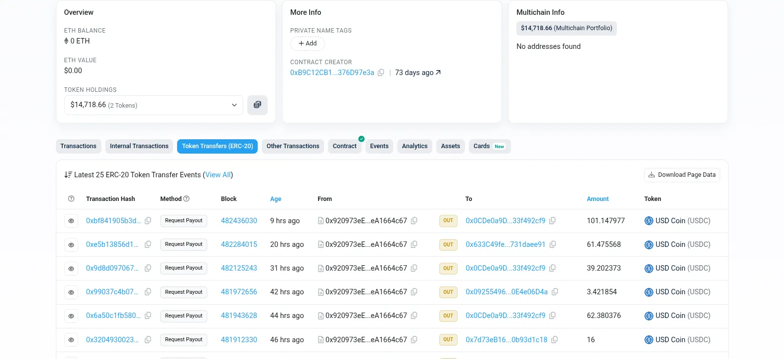 Hypernova On-Chain Trader Payout